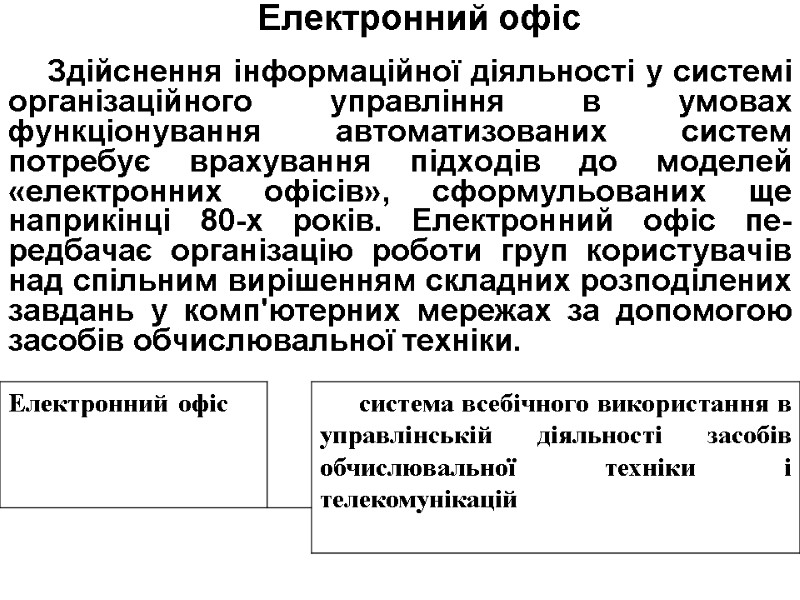 Електронний офіс  Здійснення інформаційної діяльності у системі організаційного управління в умовах функціонування автоматизованих